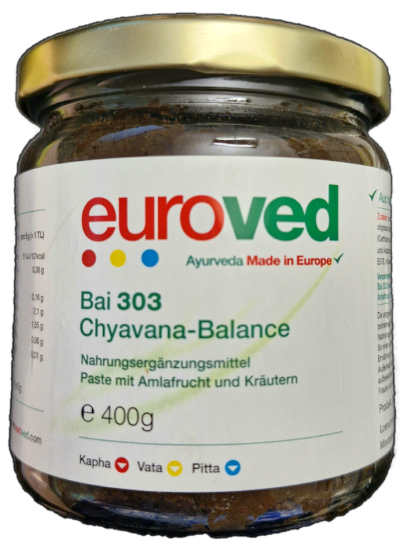 Bai 303 - Chyavana Balance