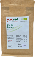 Bai 07 Bio  - Isabgol