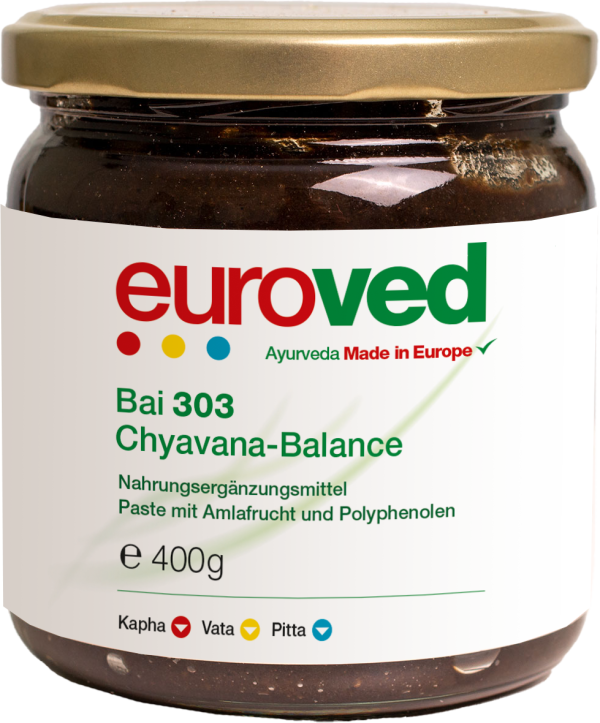 Bai 303 - Chyavana Balance